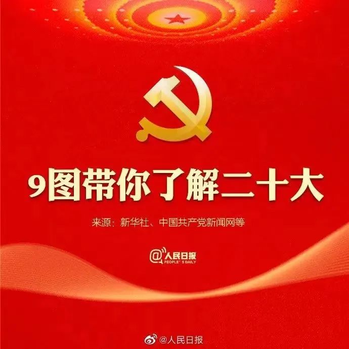 二十大召開在即，9圖帶你了解黨代會
